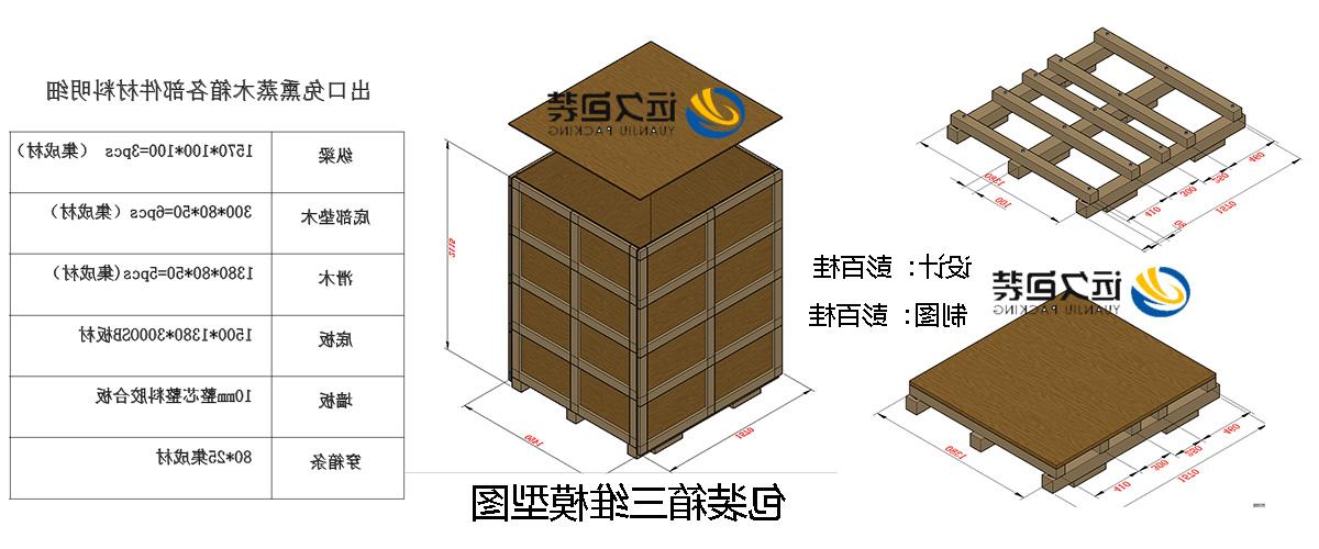 <a href='http://fnvh.738628.com'>买球平台</a>的设计需要考虑流通环境和经济性